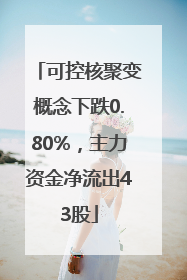 可控核聚变概念下跌0.80%，主力资金净流出43股